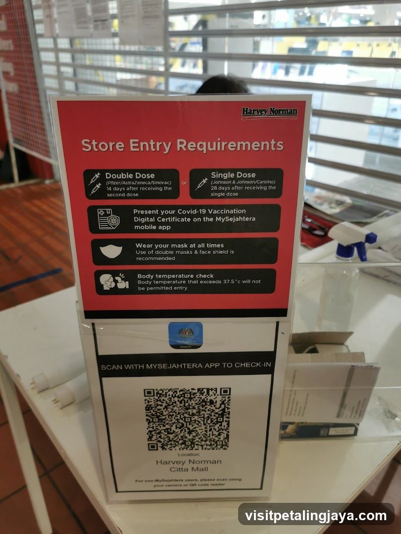 Store Entry Requirements Sign
