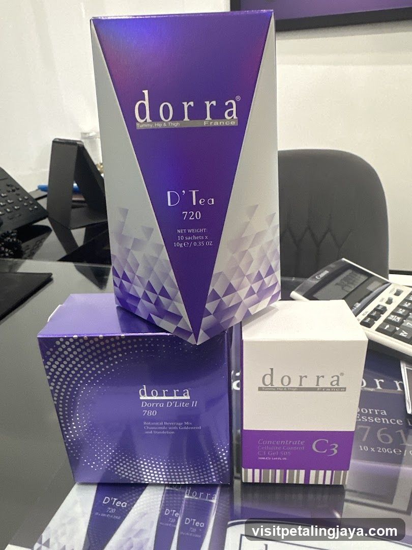 Dorra Product Display