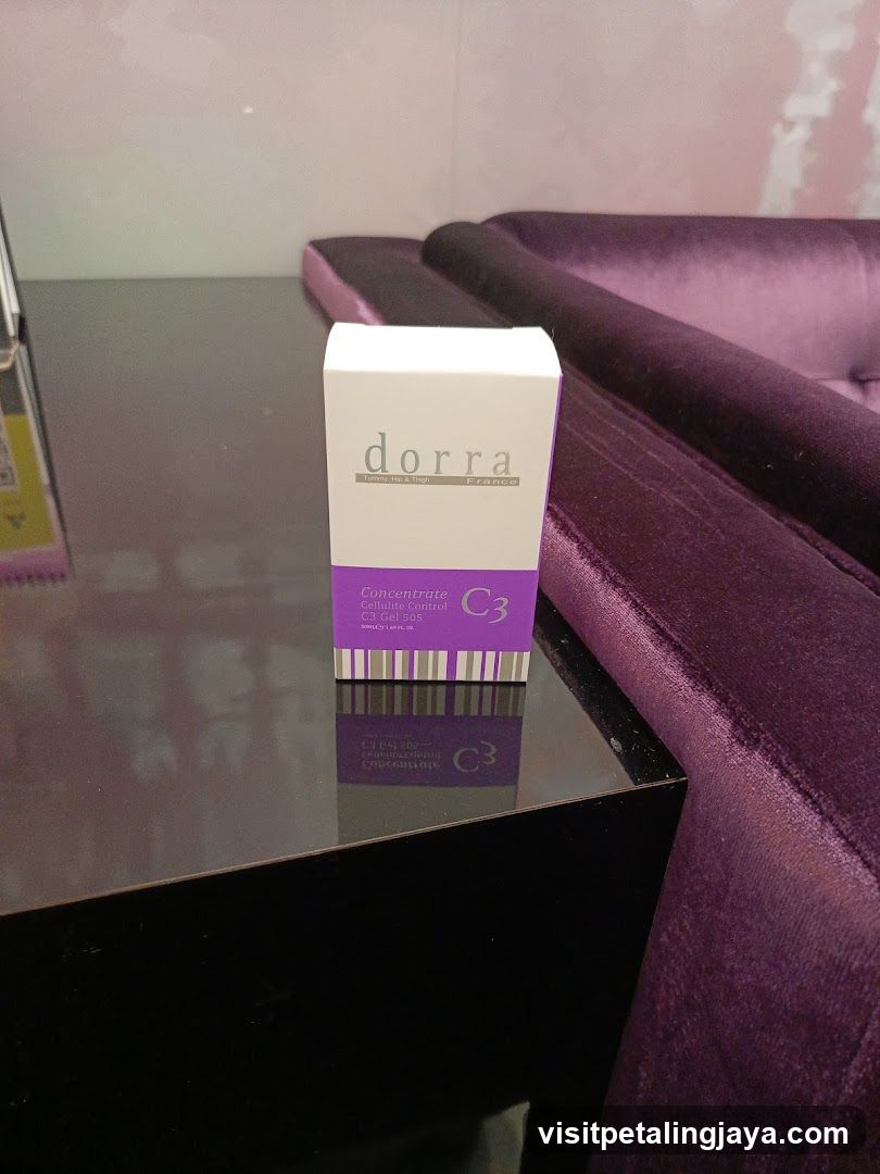 Product Display