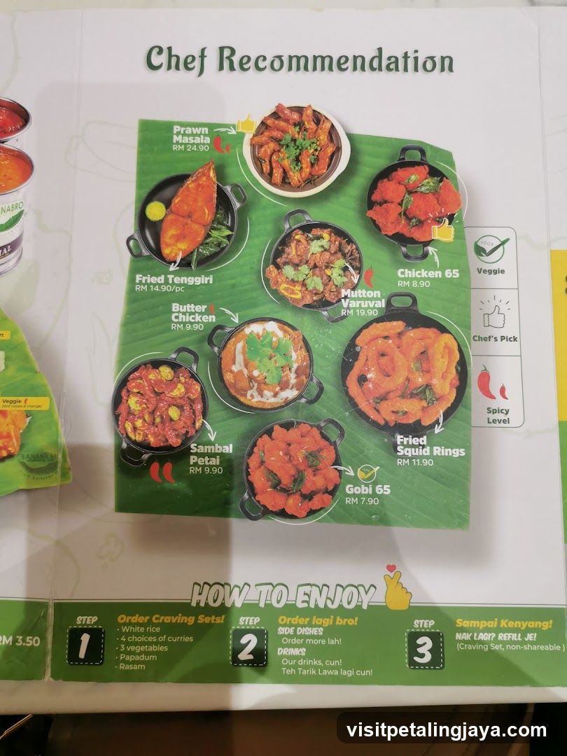 Chef Recommendation Menu Board