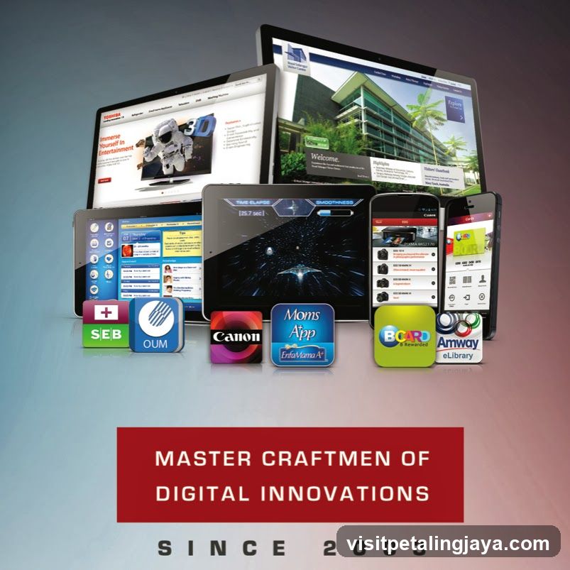 Fireworks Solutions Sdn Bhd: Mobile, CRM & Blockchain
