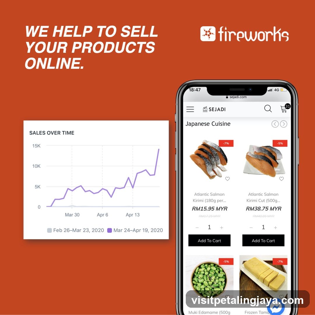 Fireworks Solutions Sdn Bhd: Mobile, CRM & Blockchain