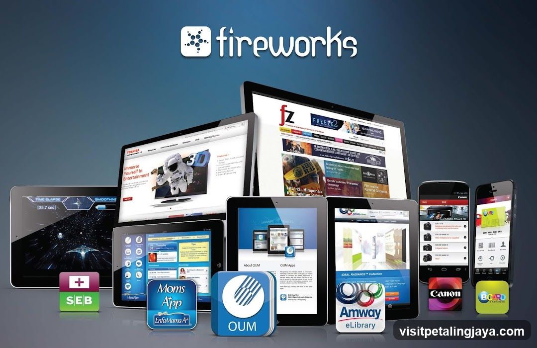 Fireworks Digital Devices Showcase