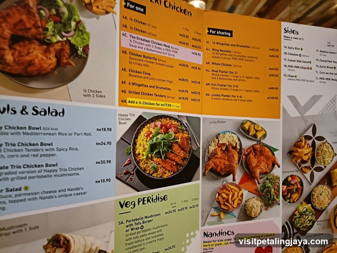 Chicken Menu Board