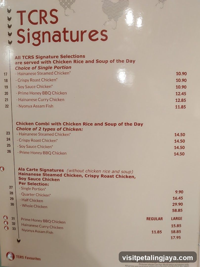 TCRS Signatures Menu