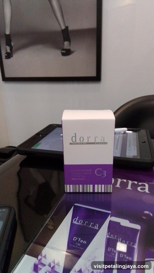Dorra C3 Product Display