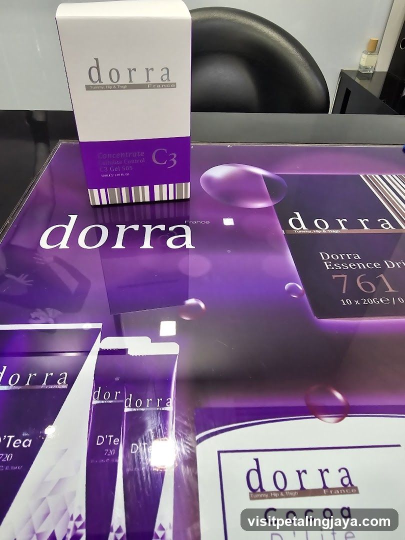 Dorra Product Display