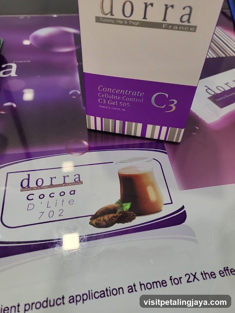 Dorra Product Display
