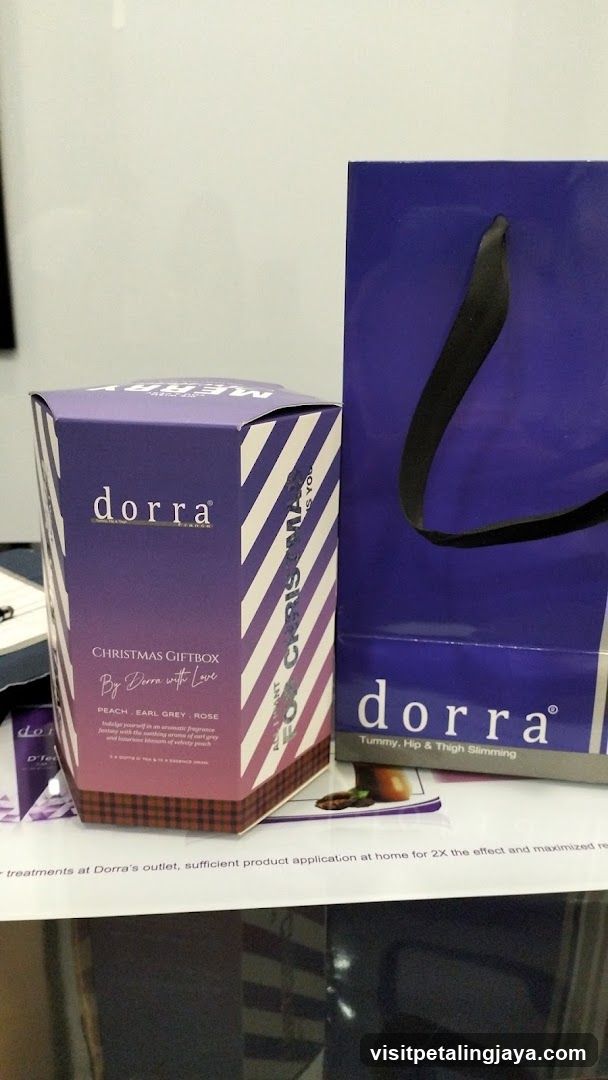 Dorra Product Display