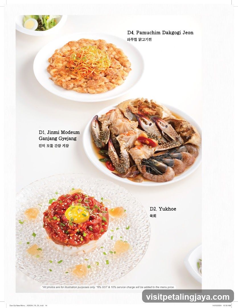 Food Menu Page