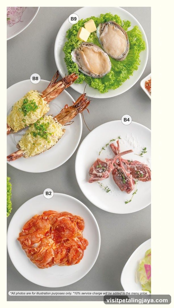 Food Display with Labels B2, B4, B8, B9