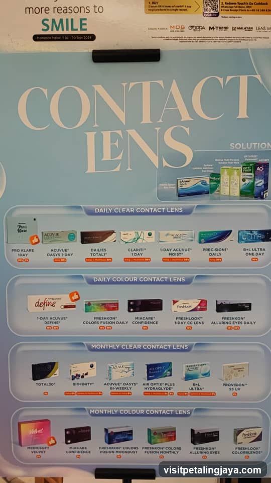 Contact Lens Display Board