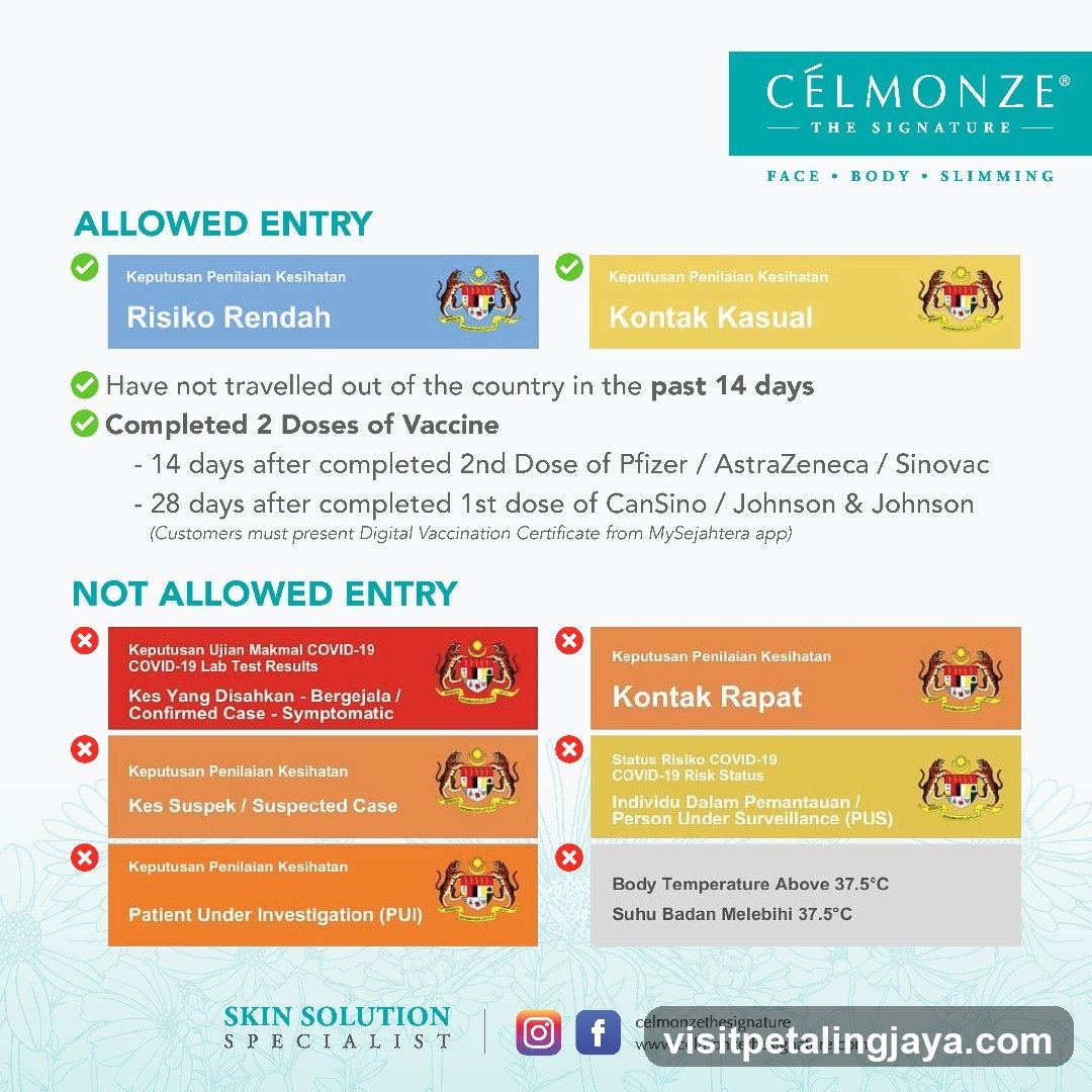 Célmontze Entry Guidelines Infographic