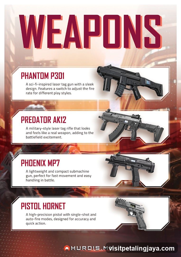 WEAPONS