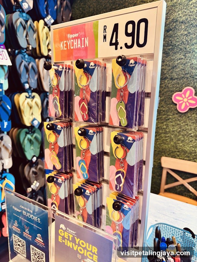 Flipper Keychain Display