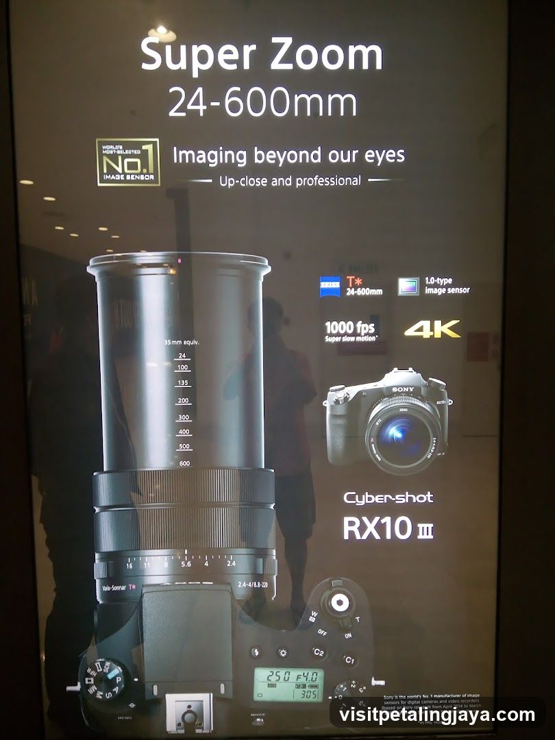 Sony RX10 III Advertisement