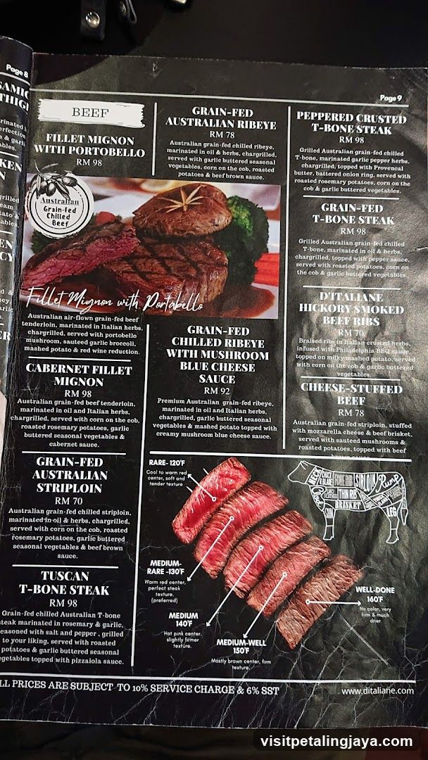 Ditalarie Menu Page