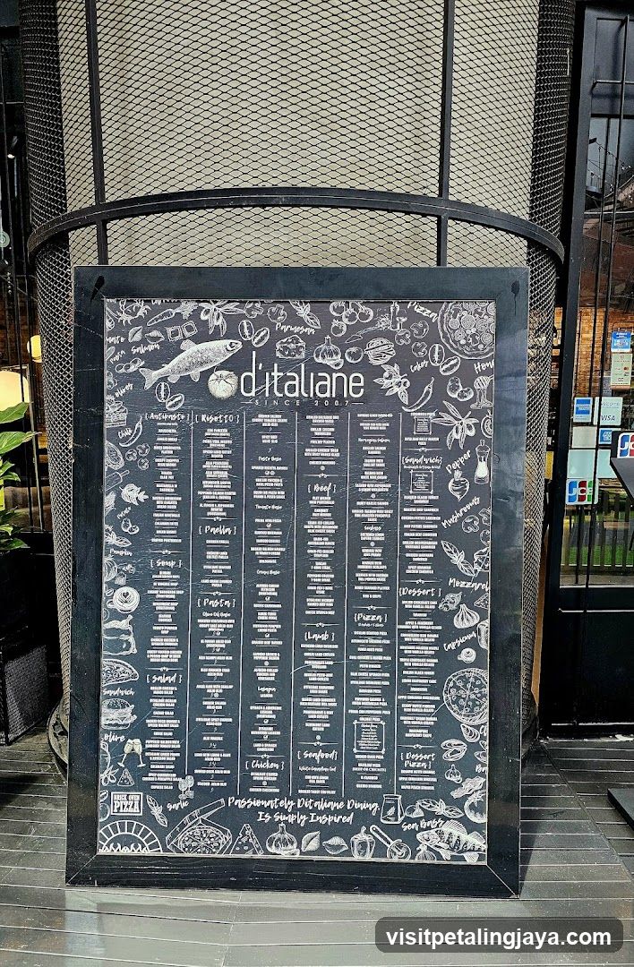 d'italiane Menu Board