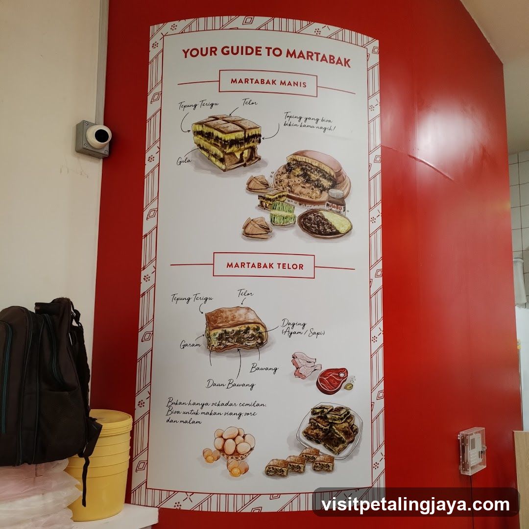 Martabak Menu Poster