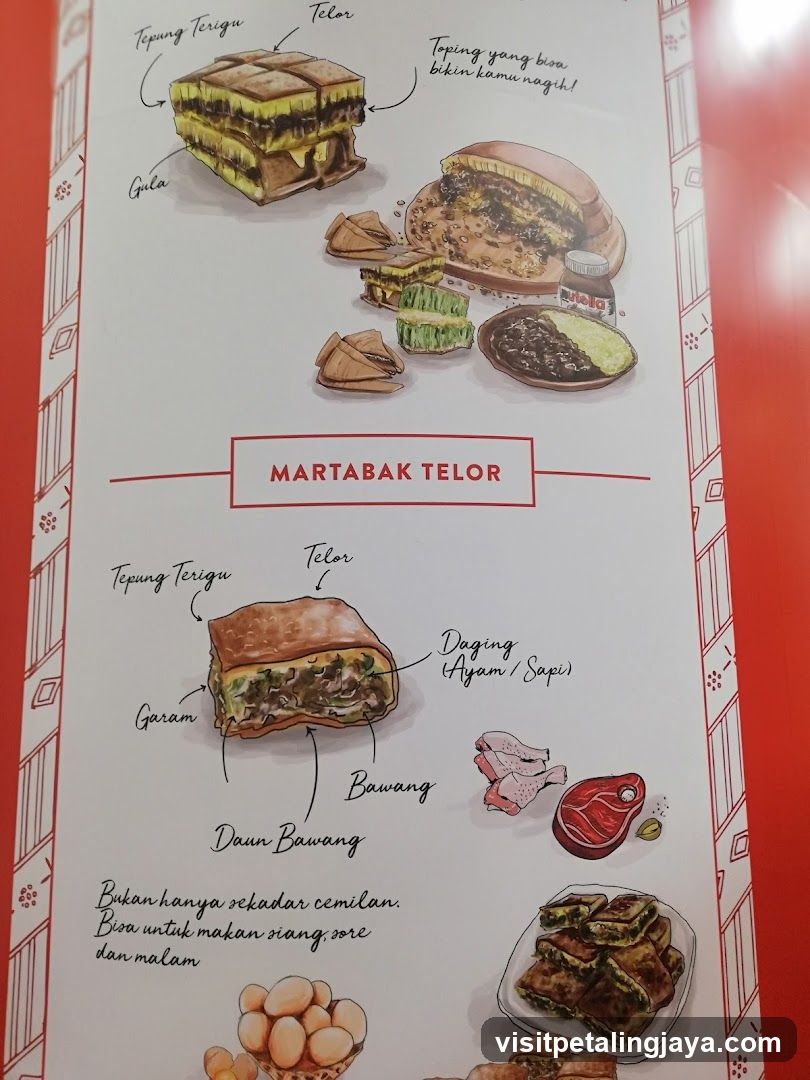 Martabak Telor Menu Illustration