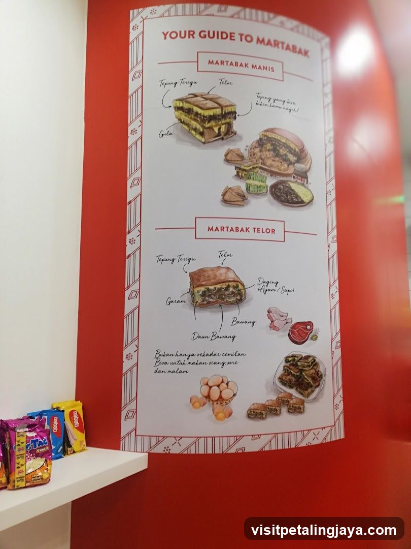 Martabak Menu Guide