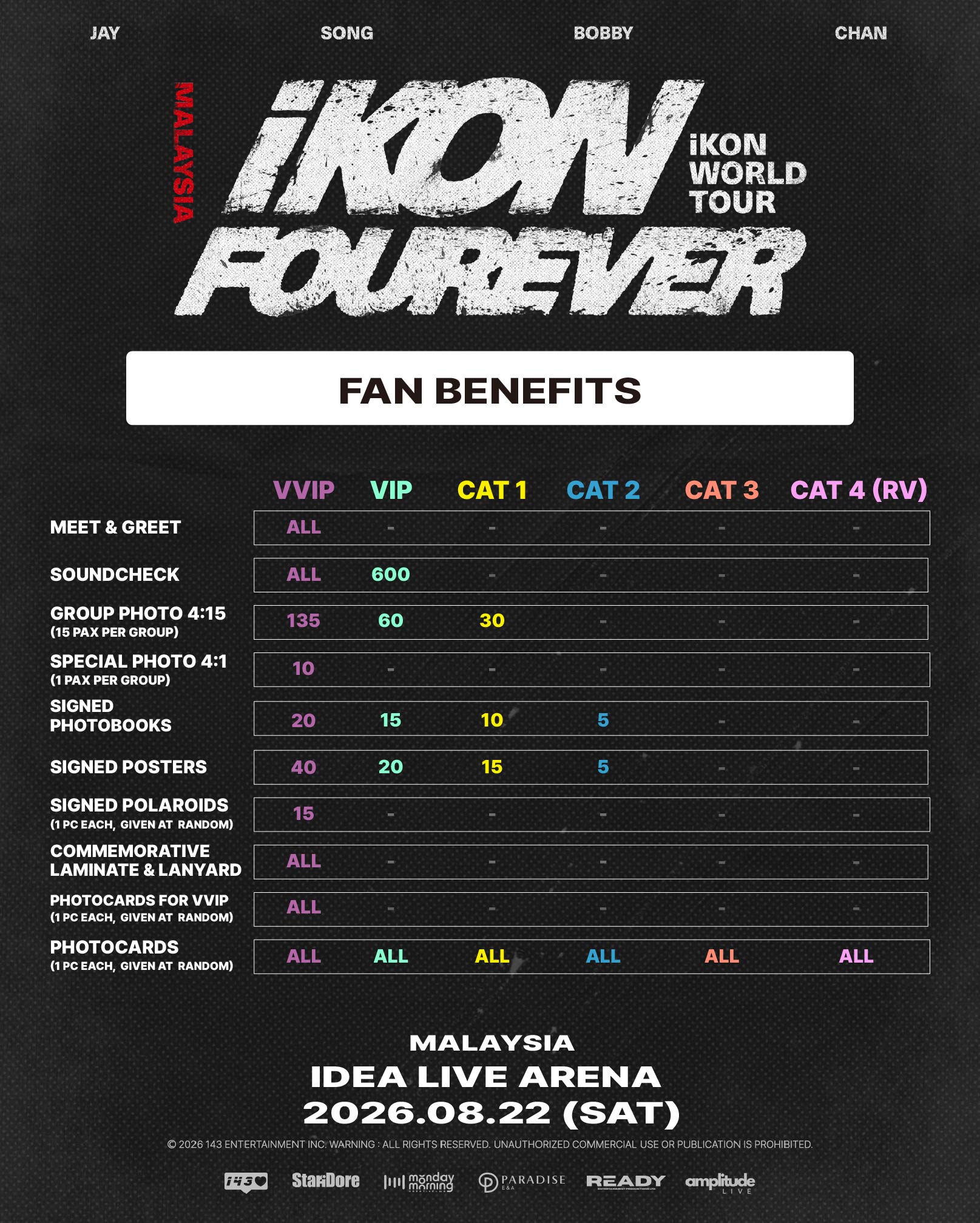 iKON FOUREVER World Tour promotional artwork for the Malaysia show at idea Live Arena on 22 August 2026